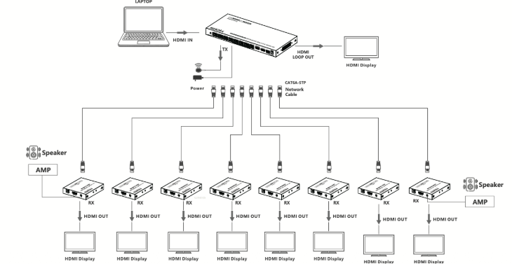 CE-SP8T70 Schematic Diagram